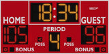 Tableau de pointage électronique pour Basketball