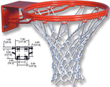 But de basketball HD